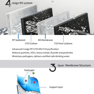 Dispensador de Agua Inteligente de Plástico, para Uso Comercial, Hotelero y Doméstico, con Filtro de Agua Fría y Caliente, Purificador Instantáneo, Todo en Uno - Product Image 5