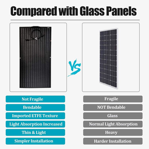 Film solaire photovoltaïque flexible en gros 100W 200W 250W 300W 400W - Product Image 4