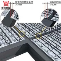 Prix de gros : Tôle de profilage métallique pour plancher composite à ossature en barres d'acier pour sols d'usine industrielle