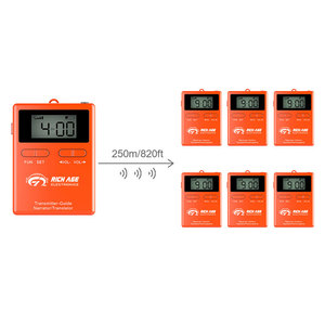 863-865 Mhz One Way <strong>HF</strong> Transceiver Radio Tour Guide <strong>System</strong> for Meetings Duringsocial Distancing - Product Image 4