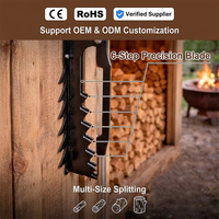 Fendeuse de bûches robuste personnalisée JH-Mech avec mécanisme à levier ergonomique, lame de coupe multi-creuses, fendeuse de bois murale