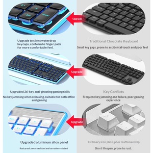 คีย์บอร์ดแบบมีสาย ให้ความรู้สึกเหมือนคีย์บอร์ดแบบกลไก ไฟ LED Backlit กันน้ำ เงียบบางเฉียบ 104 ปุ่ม สำหรับเล่นเกมและทำงาน ใช้ได้กับคอมพิวเตอร์ตั้งโต๊ะ แล็ปท็อป - Product Image 3
