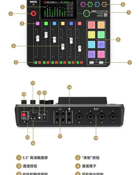 RODE Rod Caster Pro II Mixer Sound Card /l Audio Interface Sound Card for Live Frequency Production Mixer Anchor Microphone