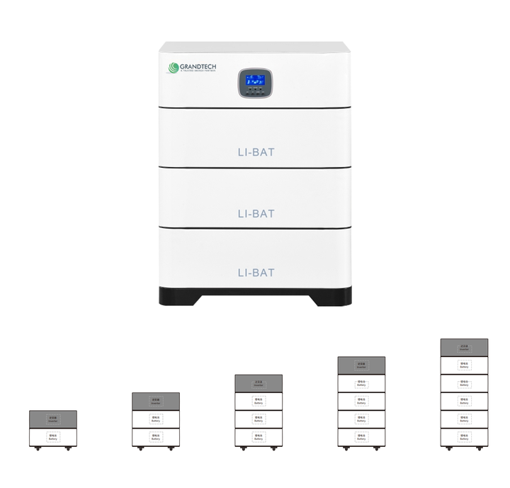 All in One Stackable LiFePO4 Powerwall Solar Energy Storage Battery ...