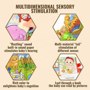 <span class=keywords><strong>Montessori</strong></span> bambino libro di stoffa elettronica giocattolo bambino educazione precoce apprendimento tocco e sentire il tessuto arricciato libro con luci musicali - Product Image 4