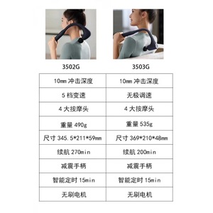 Philips 3503G Fascia Gun Brushless Motor Rechargeable <b>Massage</b> Gun For Back Shoulder Neck Spine Relief - Product Image 4