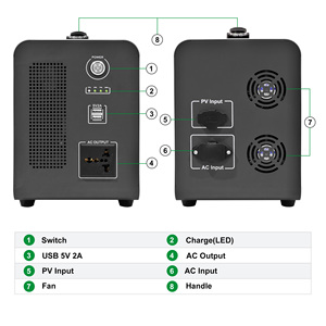 ポータブル発電所Lifepo4 3.2V 1000Whソーラー家庭用発電機UPSバックアップ電源 - Product Image 3