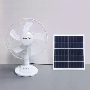 طاقة حلم الطاقة الشمسية دوران الهواء بكفاءة مدعوم من الطاقة الشمسية