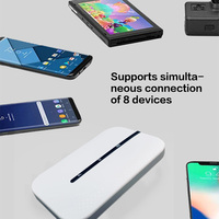 Router 4G LTE Mifi Cat4 OEM Tipe-C dengan Slot Kartu SIM, Router Saku 2100mAh 150Mbps 2.4GHz, WiFi Saku 4G