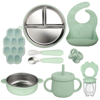 Antidérapant # Ensemble d'alimentation manuel pour bébé en acier inoxydable 304 et silicone, avec assiette compartimentée à ventouse, bol, cuillère, fourchette, bavoirs, motif animal, sans BPA