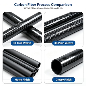 Perche télescopique en fibre de carbone pour l'élimination du mousse des toits, légère et à longue portée - Product Image 5
