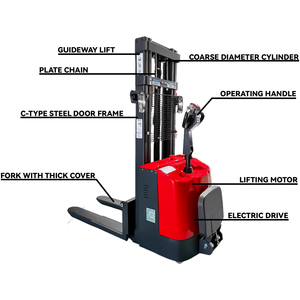 Gerbeur semi-électrique personnalisé de levage avec largeur de fourche réglable - Product Image 6