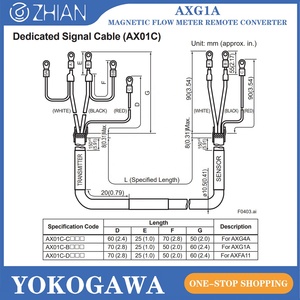 ตัวแปลงฟลอว์มิเตอร์รุ่น AXG1A รีโมท ADMAG TI ซีรีส์ พร้อมการสื่อสารแบบ HART - Product Image 6