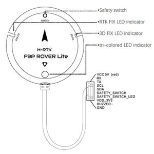 Module GPS Holybro H-RTK F9P Rover Lite d'origine pour contrôleur de vol Pixhawk - Product Image 5