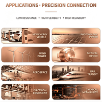 Fil tressé en cuivre pur hautement flexible, anti-oxydation, cuivre étamé pour connexion électrique et mise à la terre