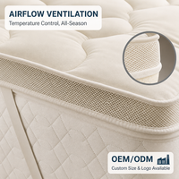 Protège-matelas pour adultes en microfibre avec contrôle de la température et ventilation par flux d'air
