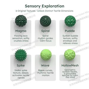 FIESTA ESTA NOCHE 6PCS Bolas magnéticas <span class=keywords><strong>de</strong></span> silicona Escritorio sensorial Fidgets para adultos Imán silencioso Juguetes para apretar para la <span class=keywords><strong>ansiedad</strong></span> del TDAH - Product Image 3