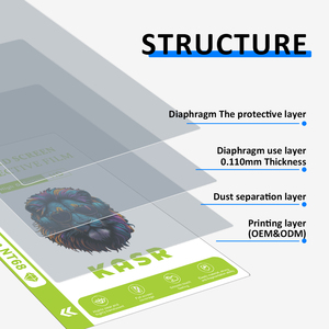 Protector de Pantalla Antiexplosión KASR de TPU, Materiales de Protección para Teléfonos Celulares, Películas de <span class=keywords><strong>Hidrogel</strong></span> Suave - Product Image 5