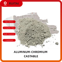 Matériau coulable réfractaire anti-pénétration d'aluminium haute résistance, matériau coulable réfractaire aluminium-chrome pour four de fusion
