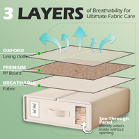 Boîte de rangement Oxford beige moderne de qualité supérieure, ouverture à velcro, design respirant à 3 couches, conteneur pliable en lin pour le rangement sous le lit