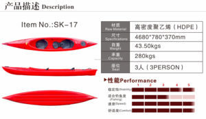 เรือคายัคแบบเปิดสำหรับครอบครัว 2 ที่นั่ง รุ่น Stable Open Cockpit - Product Image 3