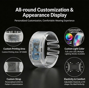 Bracelet lumineux personnalisé avec logo, vente en gros, bracelet clignotant, nouvelle arrivée pour les événements promotionnels et le team building d'entreprise - Product Image 3