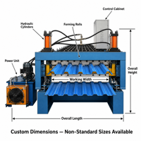Machine de formage de rouleaux d'acier ondulé pour toiture métallique double couche avec moteur et boîte de vitesses, longue durée de vie