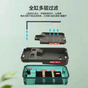 Terrace Villa Dedicated Raising Turtles Home Ecological Landscape Villa Sun Terrace Home Use Turtle Tank - Product Image 5