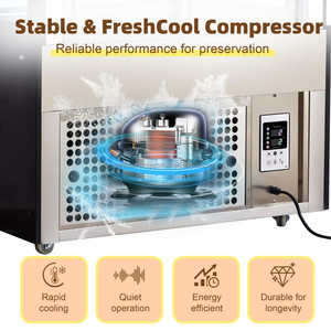 ตู้แช่เค้กแบบโชว์ ระบบทำความเย็นด้วยอากาศ ตู้แช่กระจก ตู้แช่เบเกอรี่ ตู้โชว์เค้กแนวตั้ง - Product Image 4