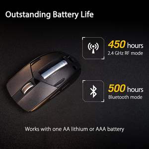 Souris de jeu programmable sans fil Rog Strix Impact Iii, légère (57 g), capteur 36k DPI, pour 2,4 GHz RF Speednova, ergonomique - Product Image 5