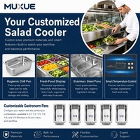 Comptoir de préparation de salades 110V R290 avec protection anti-éclaboussures en verre, 5 bacs GN, plan de travail réfrigéré, station à salades réfrigérée – Vente directe usine