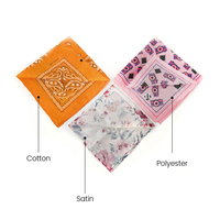 Bandana Personnalisé Imprimé Logo Classique en Coton, Foulard Bandana Multifonctionnel Ethnique Coloré pour Hommes