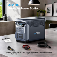 Centrale Électrique Portable 1800W IP65 1024Wh LiFePO4, Générateur Solaire UK 230V UKCA GPSR pour Caravane et Usage Domestique (Vente en Gros)