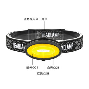 Mini lampe frontale Td203 rechargeable avec lumière blanche chaude et rouge pour la randonnée, la course à pied et le cyclisme - Product Image 1