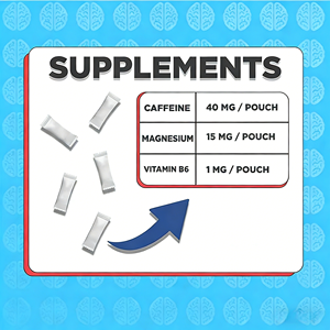 Complément alimentaire naturel à base d'alpha-caféine, de L-théanine, de <span class=keywords><strong>vitamine</strong></span> B12 et <span class=keywords><strong>B6</strong></span>, en sachets, marque privée OEM, gommes nootropiques, énergie et concentration - Product Image 2