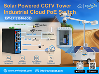 Saklar jaringan terkelola POE Cloud Harga bagus sakelar Ethernet Gigabit mendukung manajemen Platform Cloud jarak jauh & operasi aplikasi