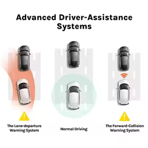 Caméra de rétroviseur automatique à deux canaux Caméra et enregistreur GPS intégrés ADAS 24H Parking Monitor 4k Dash Cam pour voitures - Product Image 2