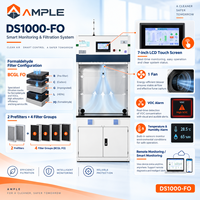Hotte de laboratoire sans conduit avec filtre à formaldéhyde pour le contrôle des vapeurs chimiques, équipement de filtration des fumées OEM ODM personnalisé B2B