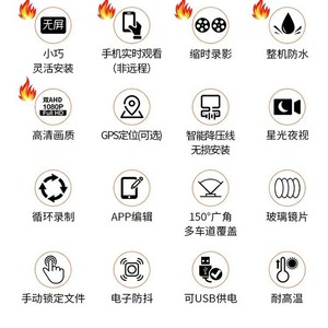 Grabadora Digital HD para Motocicleta con GPS, Wifi, Cámara Dual Delantera, 5 Millones de Píxeles, Origen Shenzhen - Product Image 4