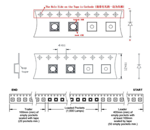 Perles LED Violette en Céramique 3W 390-420nm 3535 60 Degrés Dimmables 800lm QianLin Garantie 3 Ans - Product Image 6