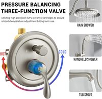 Ensemble de système de douche thermostatique en laiton poli avec pomme de douche pluie et douchette à main, système de douche/baignoire à poignée unique