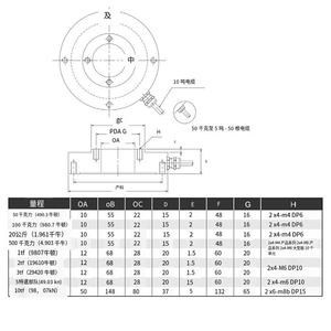 Capteurs de pesage Veidt pour Dacell Grandmaster Original CWW11-K50, K100, K200, K500 de Corée, type compression, affichage numérique de précision - Product Image 3