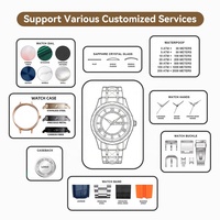 Nouveau fournisseur de montres pour hommes, montre-bracelet automatique mécanique de luxe de marque de poignet pour hommes de chine