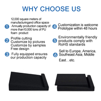 Pads d'isolation acoustique en mousse de polyuréthane ignifuges haute densité 70% pour moniteurs de studio – Meilleures ventes