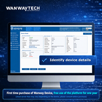 WanWayTrack - Sistema de Software GPS de Marca Blanca con Tarifa Mensual, GPS Interno, Video 1080p, Garantía de 1 Año, Multiplataforma para Vehículos