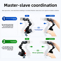 Bras robotique programmable automatique à six axes Xiaor Geek Xr-6dotx2, à six degrés de liberté, pour développement secondaire