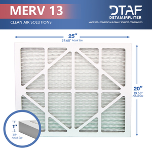 Filtro de Aire HVAC AC OEM de Gran Área de Filtración, 12x12x1, 20x20x1, 20x25x4, 21x21x1, de Cartón Plegado para Techo - Product Image 2