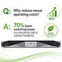 Amplificateur de puissance numérique TDG435 FCC CE ROHS 110V-240V SiC Carbure de silicium 4 canaux 4*3500W 8Ω, 4*5600W 4Ω, 4*7280W 2Ω