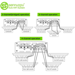 ODM sennuopu รถ<span class=keywords><strong>4ch</strong></span> A6004, เครื่องขยายเสียงรถยนต์ DSP <span class=keywords><strong>AMP</strong></span> <span class=keywords><strong>Class</strong></span> <span class=keywords><strong>D</strong></span> - Product Image 3