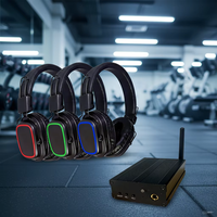 Casque OEM supra-auriculaire Qualcomm à faible latence Type-C 2.4G Silent DISCO avec ENC BT 5.5 pour fêtes et clubs
